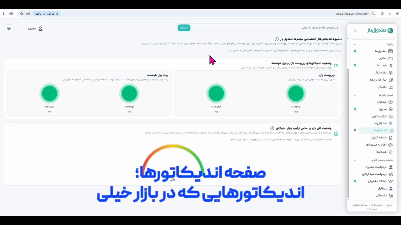 نمایی از ویدیوی آموزش اندیکاتورهای صندوق باز